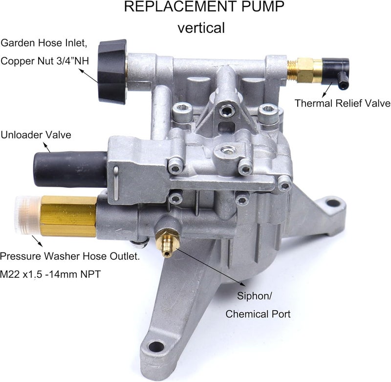 MOCW 7/8" Shaft Vertical Pressure Washer Pump 3400PSI 2.5GPM Power Washer Pump Replacement for Honda, for Simpson, for RYOBI,For Briggs and For Stratton, Subaru, for Craftsman 308653078, GCV160, GCV190 - Image 5